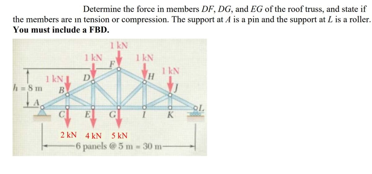 Determine the force in members DF, DG, and EG of the roof truss, and state if
the members are in tension or compression. The support at A is a pin and the support at L is a roller.
You must include a FBD.
1 kN
1 kN
1 kN
1 kN
1 kNI
D
h = 8 m
В
OL
E
G
K
2 kN 4 kN 5 kN
6 panels @5 m
= 30 m-
