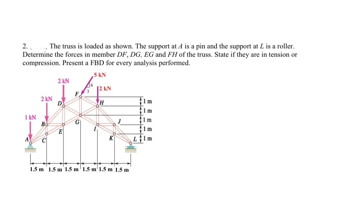 2.
The truss is loaded as shown. The support at A is a pin and the support at L is a roller.
Determine the forces in member DF, DG, EG and FH of the truss. State if they are in tension or
compression. Present a FBD for every analysis performed.
,5 kN
2 kN
14
|2 kN
3
F.
2 kN
D
C1 m
1 m
1 kN
Во
G
J
1 m
:1 m
E
A
L
1m
1.5 m 1.5 m 1.5 m' 1.5 m'1.5 m 1.5 m
