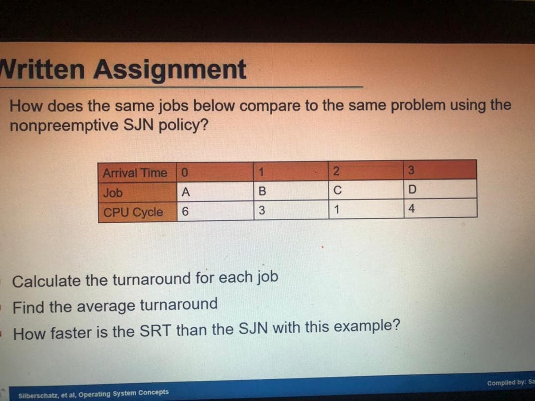 Written Assignment
How does the same jobs below compare to the same problem using the
nonpreemptive SJN policy?
Arrival Time
0.
1.
3.
Job
A
C
CPU Cycle
6.
3
1
4
Calculate the turnaround for each job
-Find the average turnaround
- How faster is the SRT than the SJN with this example?
Compiled by: Sa
Silberschatz, et al, Operating System Concepts
