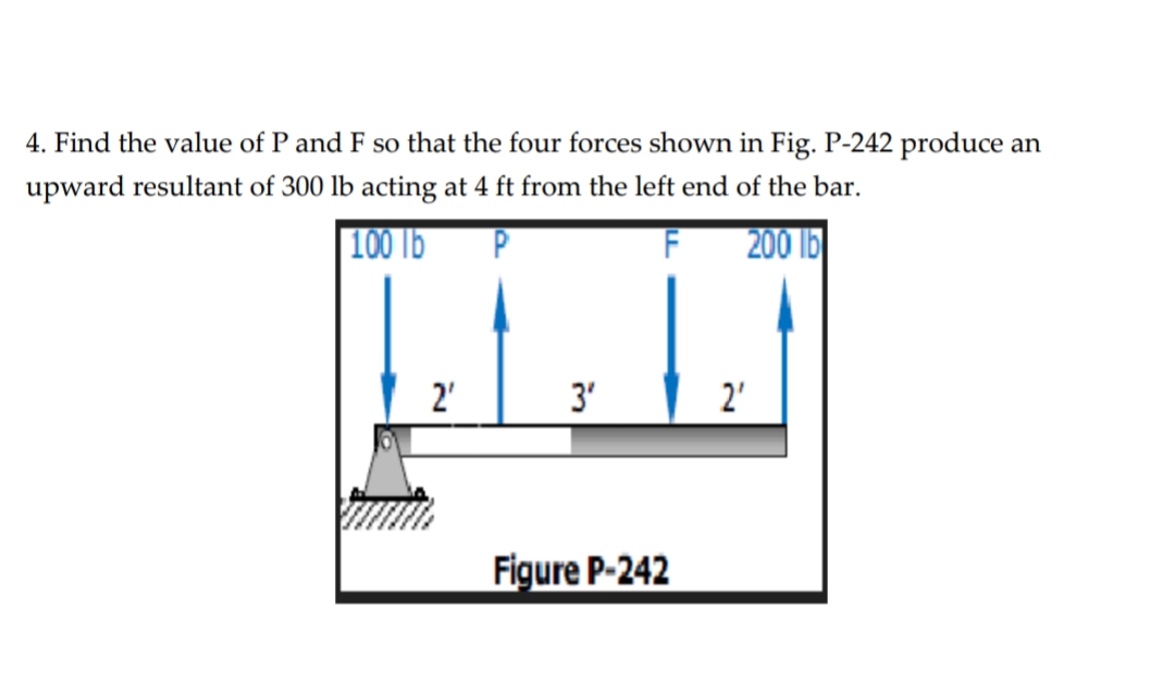 4. Find the value of P and F so that the four forces shown in Fig. P-242 produce an
upward resultant of 300 lb acting at 4 ft from the left end of the bar.
100 Ib
F
200 lb
2'
3'
2'
Figure P-242
