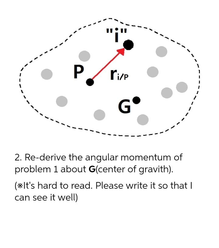 "i"
P.
Gʻ
2. Re-derive the angular momentum of
problem 1 about G(center of gravith).
(*It's hard to read. Please write it so that |
can see it well)
