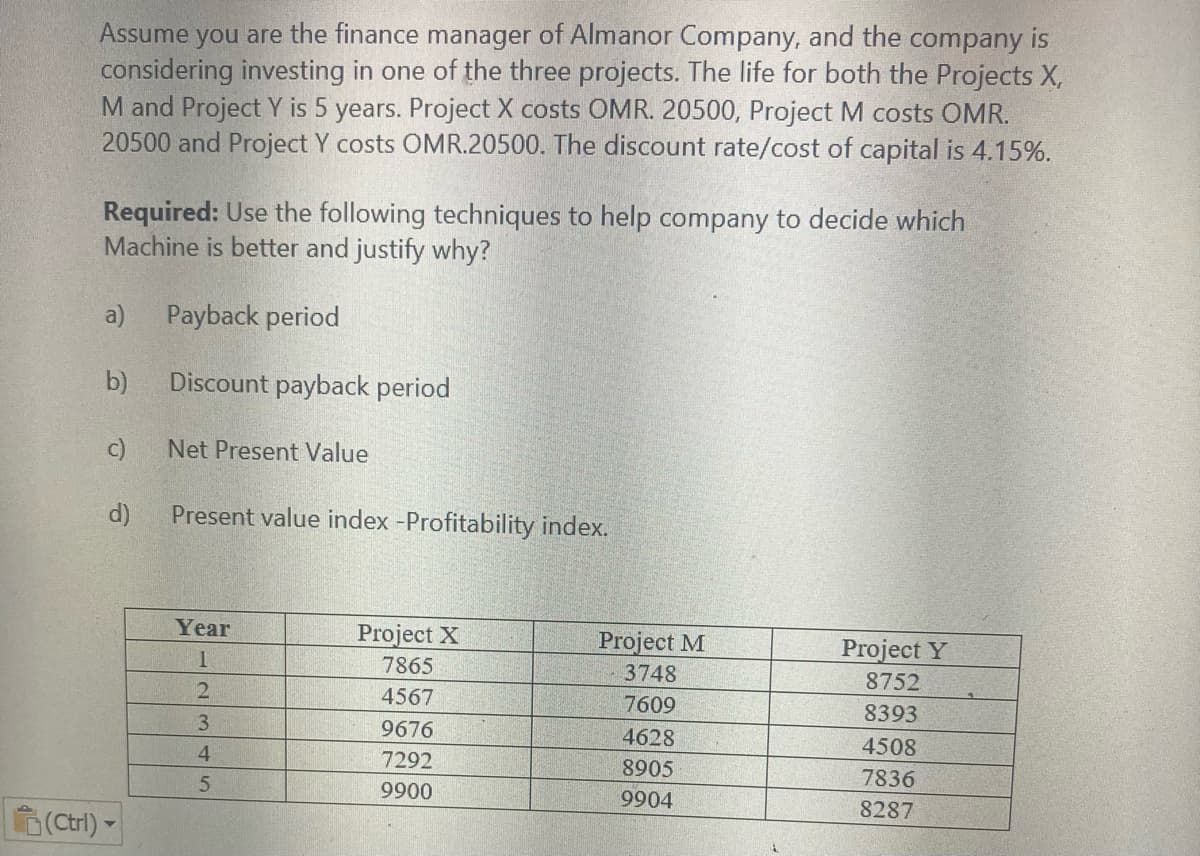 Assume you are the finance manager of Almanor Company, and the company is
considering investing in one of the three projects. The life for both the Projects X,
M and Project Y is 5 years. Project X costs OMR. 20500, Project M costs OMR.
20500 and Project Y costs OMR.20500. The discount rate/cost of capital is 4.15%.
Required: Use the following techniques to help company to decide which
Machine is better and justify why?
a)
Payback period
b)
Discount payback period
c)
Net Present Value
d)
Present value index -Profitability index.
Year
Project X
Project M
Project Y
7865
3748
8752
4567
7609
8393
3.
9676
4628
4508
7292
8905
7836
9904
0066
8287
(Ctrl) -
45
