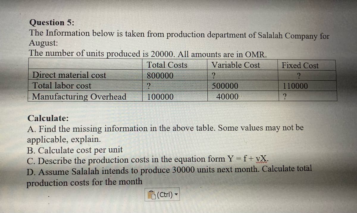 Question 5:
The Information below is taken from production department of Salalah Company for
August:
The number of units produced is 20000. All amounts are in OMR.
Total Costs
Variable Cost
Fixed Cost
Direct material cost
Total labor cost
800000
500000
110000
Manufacturing Overhead
100000
40000
Calculate:
A. Find the missing information in the above table. Some values may not be
applicable, explain.
B. Calculate cost per unit
C. Describe the production costs in the equation form Y = f+ yvX.
D. Assume Salalah intends to produce 30000 units next month. Calculate total
production costs for the month
(Ctrl) -
