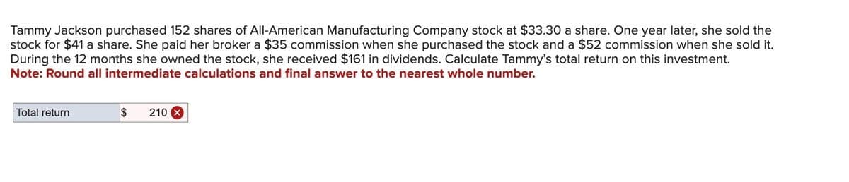 Tammy Jackson purchased 152 shares of All-American Manufacturing Company stock at $33.30 a share. One year later, she sold the
stock for $41 a share. She paid her broker a $35 commission when she purchased the stock and a $52 commission when she sold it.
During the 12 months she owned the stock, she received $161 in dividends. Calculate Tammy's total return on this investment.
Note: Round all intermediate calculations and final answer to the nearest whole number.
Total return
$
210