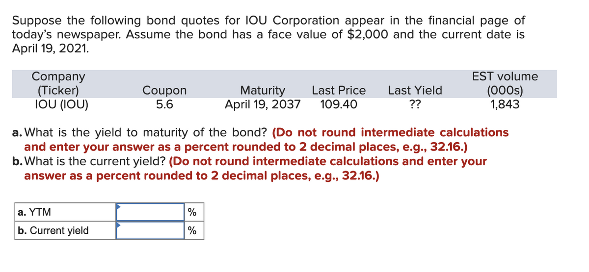 Suppose the following bond quotes for IOU Corporation appear in the financial page of
today's newspaper. Assume the bond has a face value of $2,000 and the current date is
April 19, 2021.
Company
(Ticker)
IOU (IOU)
Coupon
5.6
a. YTM
b. Current yield
Maturity
April 19, 2037
%
%
Last Price Last Yield
109.40
??
a. What is the yield to maturity of the bond? (Do not round intermediate calculations
and enter your answer as a percent rounded to 2 decimal places, e.g., 32.16.)
b. What is the current yield? (Do not round intermediate calculations and enter your
answer as a percent rounded to 2 decimal places, e.g., 32.16.)
EST volume
(000s)
1,843