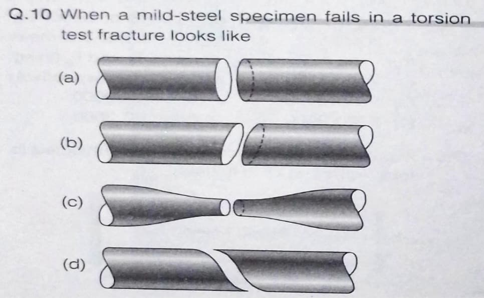 Q.10 When a mild-steel specimen fails in a torsion
test fracture looks like
(a)
(b)
(c)
(d)