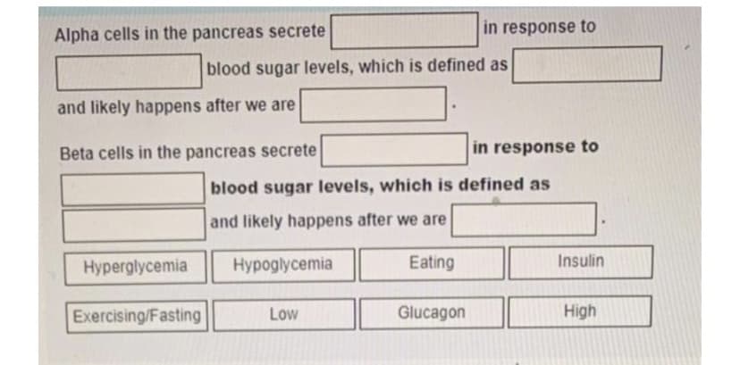 Alpha cells in the pancreas secrete
in response to
blood sugar levels, which is defined as
and likely happens after we are
Beta cells in the pancreas secrete
in response to
blood sugar levels, which is defined as
and likely happens after we are
Hyperglycemia
Hypoglycemia
Eating
Insulin
Exercising/Fasting
Low
Glucagon
High
