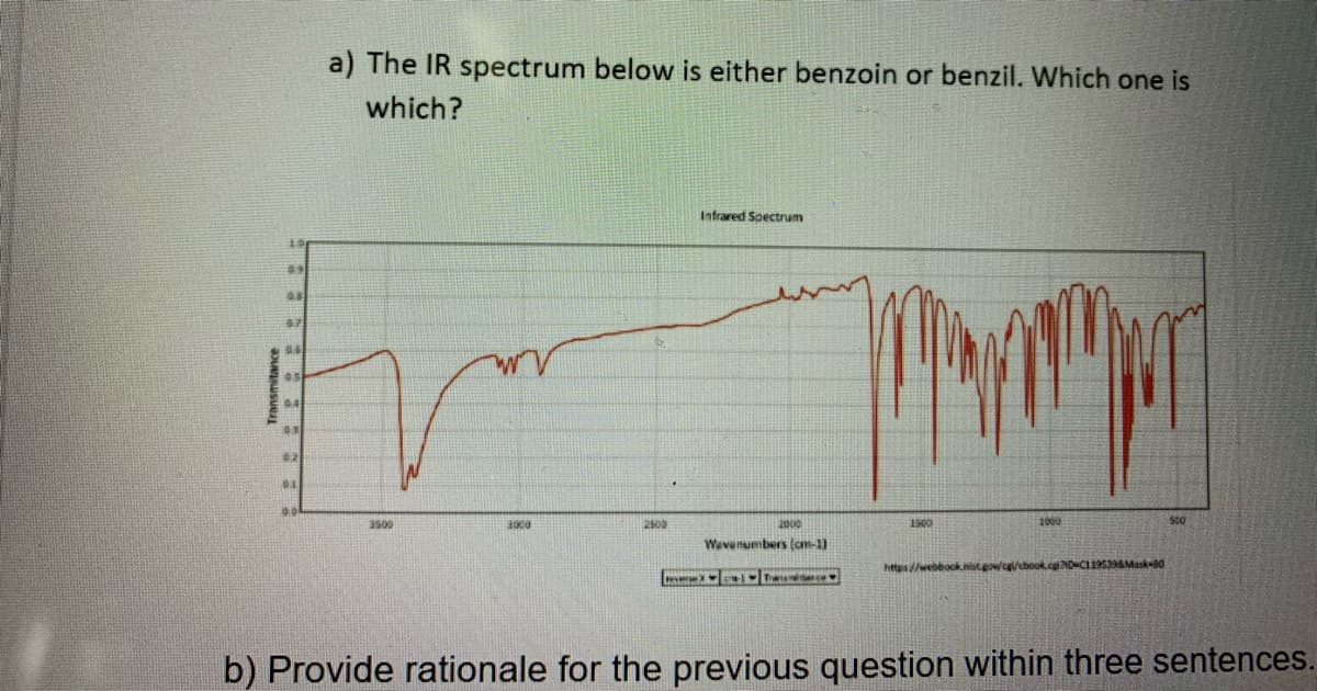 a) The IR spectrum below is either benzoin or benzil. Which one is
which?
Infrared Soectrum
05
64
3500
3000
2509
2000
1500
100
Wavenumbers (cm-1}
https//webbook
LegND+C1195398Mask-0
er Tran c
b) Provide rationale for the previous question within three sentences.
