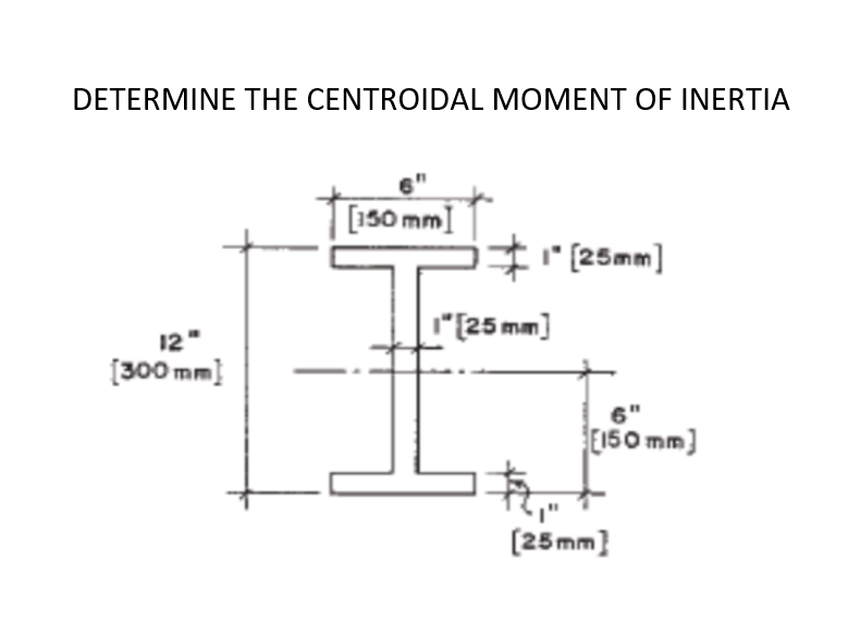 DETERMINE THE CENTROIDAL MOMENT OF INERTIA
12"
[300 mm]
[150 mm]
5
"[25 mm]
*
[25mm]
[150 mm]
[25mm]