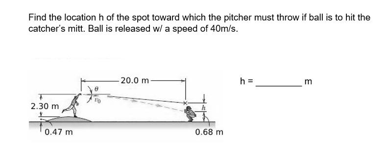 Find the location h of the spot toward which the pitcher must throw if ball is to hit the
catcher's mitt. Ball is released w/ a speed of 40m/s.
2.30 m
0.47 m
20.0 m
Colle
0.68 m
h =
3