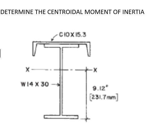 DETERMINE THE CENTROIDAL MOMENT OF INERTIA
X
W14 X 30
CIOX 15.3
9.12
[231.7mm]