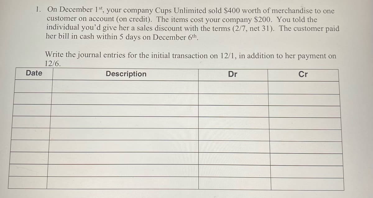 1. On December 1st, your company Cups Unlimited sold $400 worth of merchandise to one
customer on account (on credit). The items cost your company $200. You told the
individual you'd give her a sales discount with the terms (2/7, net 31). The customer paid
her bill in cash within 5 days on December 6th.
Write the journal entries for the initial transaction on 12/1, in addition to her payment on
12/6.
Date
Description
Dr
Cr
