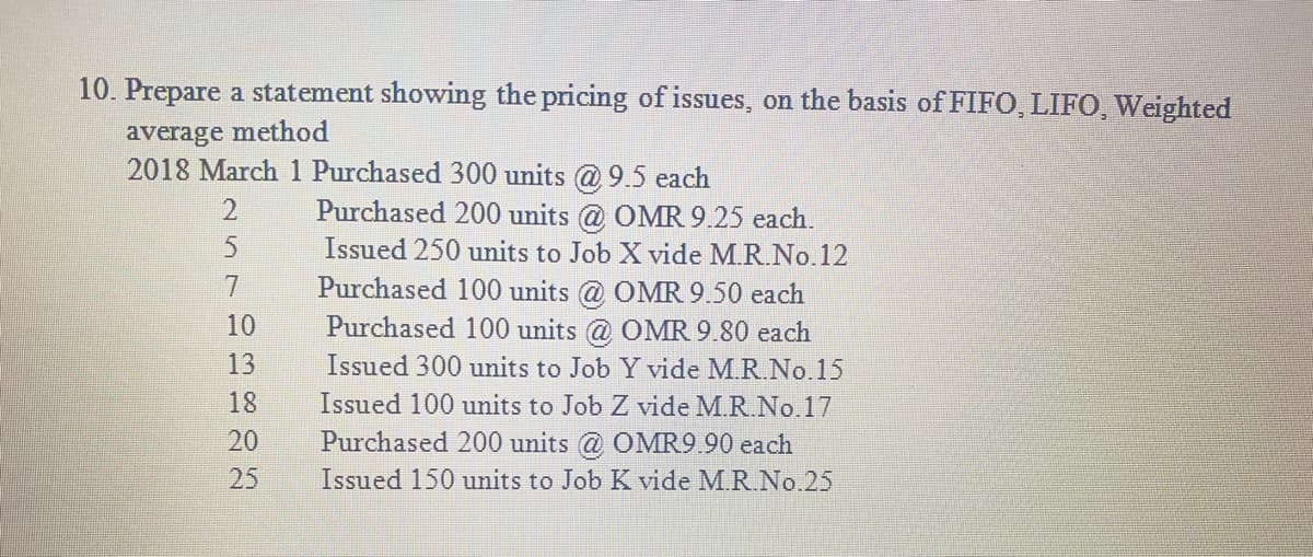 10. Prepare a statement showing the pricing of issues, on the basis of FIFO, LIFO, Weighted
average method
2018 March 1 Purchased 300 units @ 9.5 each
2
Purchased 200 units @ OMR 9.25 each.
Issued 250 units to Job X vide M.R.No.12
Purchased 100 units @ OMR 9.50 each
Purchased 100 units @ OMR 9.80 each
Issued 300 units to Job Y vide M.R.No.15
Issued 100 units to Job Z vide M.R.No.17
Purchased 200 units @ OMR9.90 each
Issued 150 units to Job K vide M.R.No.25
10
13
18
20
25