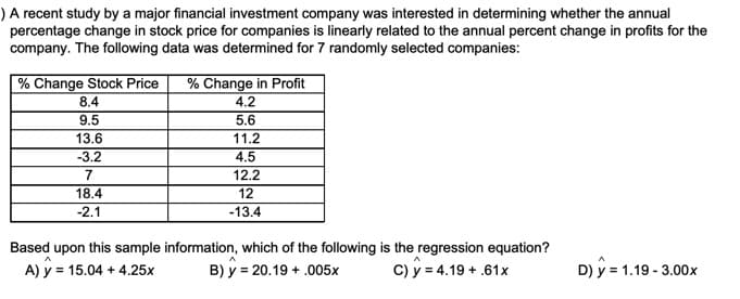 )A recent study by a major financial investment company was interested in determining whether the annual
percentage change in stock price for companies is linearly related to the annual percent change in profits for the
company. The following data was determined for 7 randomly selected companies:
% Change Stock Price
% Change in Profit
8.4
4.2
9.5
5.6
13.6
11.2
-3.2
4.5
7
12.2
18.4
12
-2.1
-13.4
Based upon this sample information, which of the following is the regression equation?
A) y = 15.04 + 4.25x
B) y = 20.19 + .005x
C) y = 4.19 + .61x
D) y = 1.19 - 3.00x
