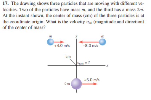 17. The drawing shows three particles that are moving with different ve-
locities. Two of the particles have mass m, and the third has a mass 2m.
At the instant shown, the center of mass (cm) of the three particles is at
the coordinate origin. What is the velocity vam (magnitude and direction)
of the center of mass?
m
+4.0 m/s
-8.0 m/s
cm
Ucm = ?
+6.0 m/s
2m

