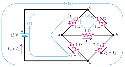 > (2)
10
10
13 V
a
b
13
Ω
1 + 12
K12 + 13
+
