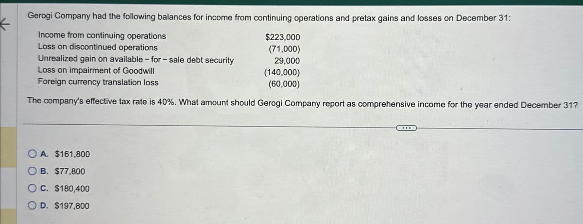 K
Gerogi Company had the following balances for income from continuing operations and pretax gains and losses on December 31:
Income from continuing operations
$223,000
Loss on discontinued operations
(71,000)
Unrealized gain on available-for-sale debt security
29,000
Loss on impairment of Goodwill
Foreign currency translation loss
(140,000)
(60,000)
The company's effective tax rate is 40%. What amount should Gerogi Company report as comprehensive income for the year ended December 31?
A. $161,800
OB. $77,800
C. $180,400
OD. $197,800