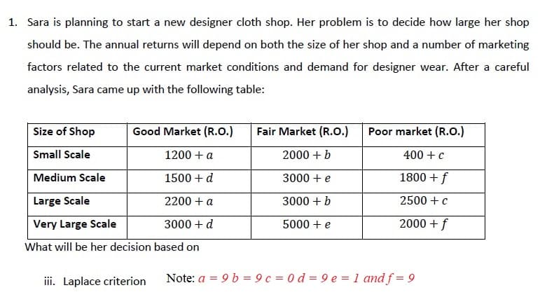 1. Sara is planning to start a new designer cloth shop. Her problem is to decide how large her shop
should be. The annual returns will depend on both the size of her shop and a number of marketing
factors related to the current market conditions and demand for designer wear. After a careful
analysis, Sara came up with the following table:
Size of Shop
Good Market (R.o.)
Fair Market (R.o.)
Poor market (R.o.)
Small Scale
1200 + a
2000 + b
400 +c
Medium Scale
1500 + d
3000 + e
1800 +f
Large Scale
2200 + a
3000 + b
2500 + c
Very Large Scale
3000 + d
5000 + e
2000 + f
What will be her decision based on
ii. Laplace criterion
Note: a = 9 b = 9 c = 0 d = 9 e = 1 and f = 9
