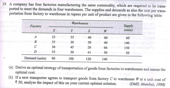 19. A company has four factories manufacturing the same commodity, which are required to be trans-
ported to meet the demands in four warehouses. The supplies and demands as also the cost per trans-
portation from factory to warehouse in rupees per unit of product are given in the following table:
Warehouses
Supply
(units)
Factory
Y
W
A
25
55
40
60
60
Joqob
l ta
B
35
30
50
40
140
C
36
45
26
66
150
lo'to
D
35
30
41
50
50
Demand (units)
90
100
120
140
(a) Derive an optimal strategy of transportation of goods from factories to warehouses and assess the
optimal cost.
(b) If a new transporter agrees to transport goods from factory C to warehouse W at a unit cost of
? 50, analyse the impact of this on your current optimal solution.
(DMS, Mumbai, 1998)
