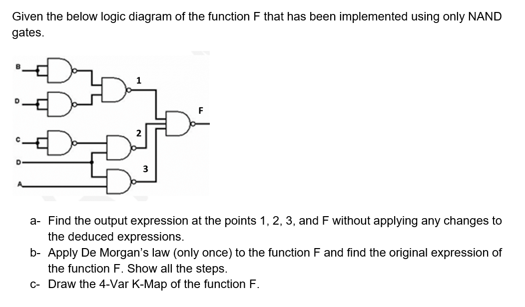Given the below logic diagram of the function F that has been implemented using only NAND
gates.
a- Find the output expression at the points 1, 2, 3, and F without applying any changes to
the deduced expressions.
b- Apply De Morgan's law (only once) to the function F and find the original expression of
the function F. Show all the steps.
C- Draw the 4-Var K-Map of the function F.
