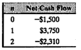n Net Cash Flow
-$1,500
1
$3,750
2
-$2,310
