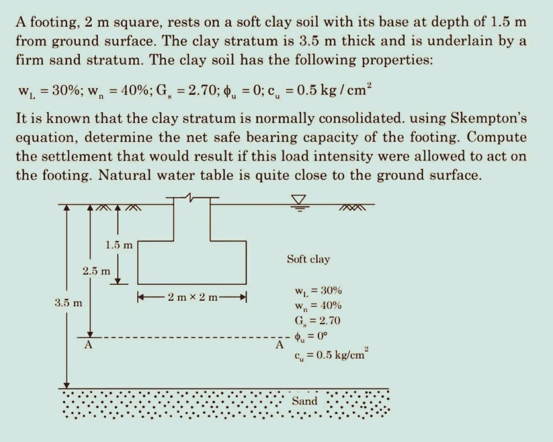A footing, 2 m square, rests on a soft clay soil with its base at depth of 1.5 m
from ground surface. The clay stratum is 3.5 m thick and is underlain by a
firm sand stratum. The clay soil has the following properties:
W₁ = 30%; w₁ = 40%; G = 2.70; p = 0; c = 0.5 kg/cm²
n
S
It is known that the clay stratum is normally consolidated. using Skempton's
equation, determine the net safe bearing capacity of the footing. Compute
the settlement that would result if this load intensity were allowed to act on
the footing. Natural water table is quite close to the ground surface.
3.5 m
4X
2.5 m
A
1.5 m
2 mx 2 m-
A
Soft clay
W₁ = 30%
W₁ = 40%
G = 2.70
$₁ = 0°
c₁ = 0.5 kg/cm²
Sand
2
