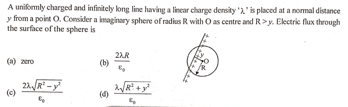 A uniformly charged and infinitely long line having a linear charge density ´2, ' is placed at a normal distance
y from a point O. Consider a imaginary sphere of radius R with O as centre and R >y. Electric flux through
the surface of the sphere is
2A.R
(b)
(а) zero
°3
21R² – y²
aR? + y²
(d)
