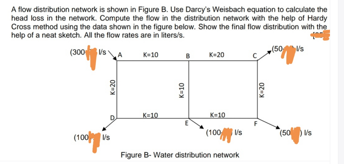 A flow distribution network is shown in Figure B. Use Darcy's Weisbach equation to calculate the
head loss in the network. Compute the flow in the distribution network with the help of Hardy
Cross method using the data shown in the figure below. Show the final flow distribution with the
help of a neat sketch. All the flow rates are in liters/s.
(300 Vs
(50-1/s
A
K=10
K=20
B
K=10
K=10
E
F
(100 /s
(50 ) /s
(100
I/s
Figure B- Water distribution network
K=20
K=10
K=20

