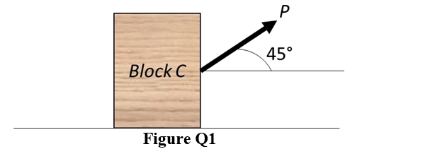 Block C
Figure Q1
P
45°
