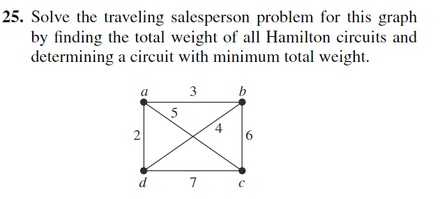 25. Solve the traveling salesperson problem for this graph
by finding the total weight of all Hamilton circuits and
determining a circuit with minimum total weight.
a
2
d
5
3
7
4
b
6
с