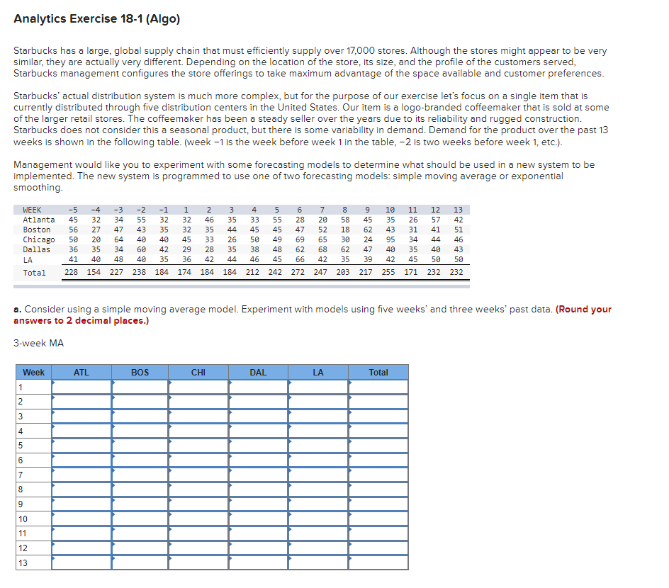 Analytics Exercise 18-1 (Algo)
Starbucks has a large, global supply chain that must efficiently supply over 17,000 stores. Although the stores might appear to be very
similar, they are actually very different. Depending on the location of the store, its size, and the profile of the customers served,
Starbucks management configures the store offerings to take maximum advantage of the space available and customer preferences.
Starbucks' actual distribution system is much more complex, but for the purpose of our exercise let's focus on a single item that is
currently distributed through five distribution centers in the United States. Our item is a logo-branded coffeemaker that is sold at some
of the larger retail stores. The coffeemaker has been a steady seller over the years due to its reliability and rugged construction.
Starbucks does not consider this a seasonal product, but there is some variability in demand. Demand for the product over the past 13
weeks is shown in the following table. (week -1 is the week before week 1 in the table, -2 is two weeks before week 1, etc.).
Management would like you to experiment with some forecasting models to determine what should be used in a new system to be
implemented. The new system is programmed to use one of two forecasting models: simple moving average or exponential
smoothing.
WEEK
-5 -4 -3 -2
Atlanta 45 32 34
Boston 56 27 47
Chicago 50 20 64
Dallas 36 35 34
LA
41 40 48
Total
Week
1
2
3
4
5
2 55 3 40 60 40
6
7
8
9
10
11
12
13
43
228 154 227 238
ATL
-1 1 2 3
32
32 46 35
35 32 35 44
40 45
33 26 50
42 29 28 35
BOS
48
45 58 8 45
5 5 45 49 48 45
33
38
35 36 42 44 46
CHI
6
55 28 20
47 52
69 65
62
68
62
42 35
7 8
66
DAL
58
18
LA
30
45 2 24 47 39
10 35 45 95 48 42
9
62
184 174 184 184 212 242 272 247 203 217 255
40
43 31 41
42
11 12 13
42
a. Consider using a simple moving average model. Experiment with models using five weeks' and three weeks' past data. (Round your
answers to 2 decimal places.)
3-week MA
26 57
Total
34 44
35 45
40 50
171 232
51
46
43
50
232