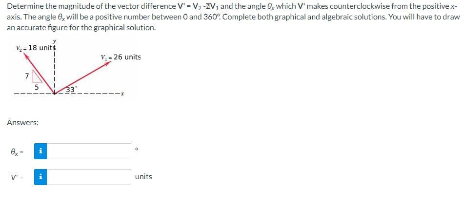 Determine the magnitude of the vector difference V' = V₂ -V₁ and the angle 0x which V' makes counterclockwise from the positive x-
axis. The angle 0x will be a positive number between 0 and 360° Complete both graphical and algebraic solutions. You will have to draw
an accurate figure for the graphical solution.
y
V₂ = 18 units
V₁ = 26 units
7
-x
5
Answers:
0x =
i
V' = i
33°
units