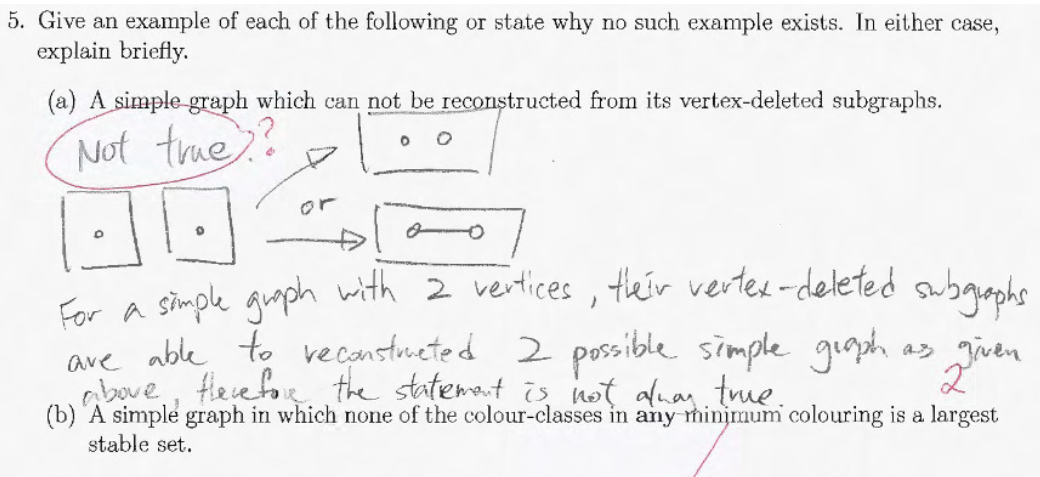 5. Give an example of each of the following or state why no such example exists. In either case,
explain briefly.
(a) A simple graph which can not be reconștructed from its vertex-deleted subgraphs.
Not true?
or
For a simple guaph with 2 vertices, their vertes-deleted subareshe
ave able to veconstneted 2 possible simple giph as given
above, flevefor the statemat is not aluan true
(b) A simple graph in which none of the colour-classes in any minimum colouring is a largest
stable set.
