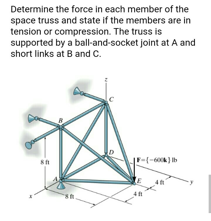 Determine the force in each member of the
space truss and state if the members are in
tension or compression. The truss is
supported by a ball-and-socket joint at A and
short links at B and C.
B
8 ft
|F={-600k}lb
A
E
4 ft
y
4 ft
8 ft.
