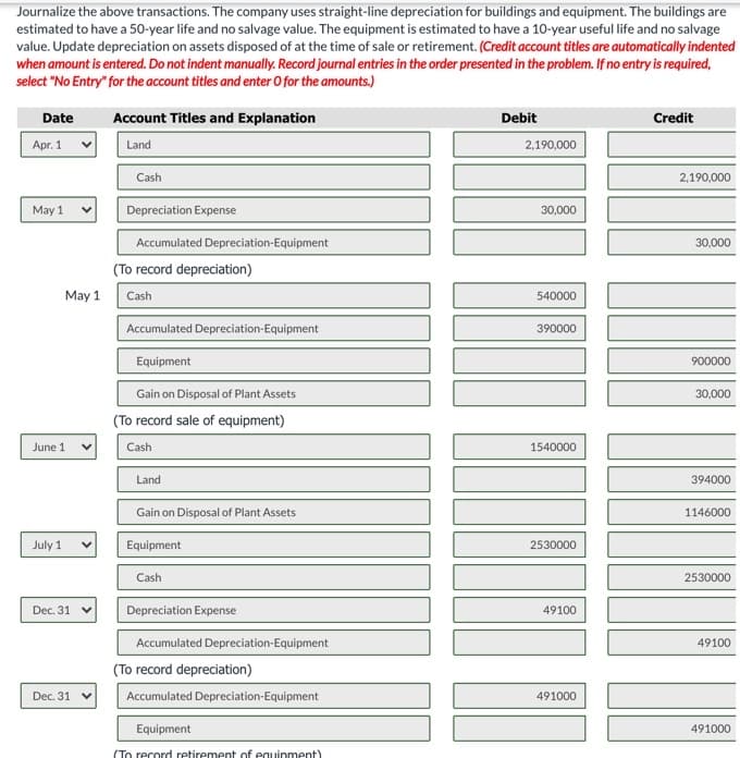 Journalize the above transactions. The company uses straight-line depreciation for buildings and equipment. The buildings are
estimated to have a 50-year life and no salvage value. The equipment is estimated to have a 10-year useful life and no salvage
value. Update depreciation on assets disposed of at the time of sale or retirement. (Credit account titles are automatically indented
when amount is entered. Do not indent manually. Record journal entries in the order presented in the problem. If no entry is required,
select "No Entry" for the account titles and enter O for the amounts.)
Date
Account Titles and Explanation
Debit
Credit
Apr. 1
Land
2,190,000
Cash
2,190,000
May 1
Depreciation Expense
30,000
Accumulated Depreciation-Equipment
30,000
(To record depreciation)
May 1
Cash
540000
Accumulated Depreciation-Equipment
390000
Equipment
900000
Gain on Disposal of Plant Assets
30,000
(To record sale of equipment)
June 1
Cash
1540000
Land
394000
Gain on Disposal of Plant Assets
1146000
July 1
Equipment
2530000
Cash
2530000
Dec. 31
Depreciation Expense
49100
Accumulated Depreciation-Equipment
49100
(To record depreciation)
Dec. 31 v
Accumulated Depreciation-Equipment
491000
Equipment
491000
(To record retirement of equinment)
