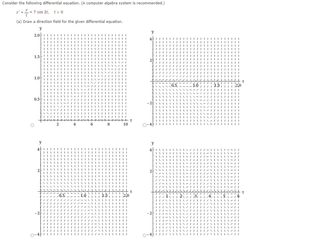 Consider the following differential equation. (A computer algebra system is recommended.)
y' + = 7 cos 2t, t> 0
1/2 t
(a) Draw a direction field for the given differential equation.
y
2.0!!!
1.5
1.0
0.5
y
4
||||||||||||
|||||||||||||
1||||||||||||
www.800
||||||||
11111
O-41
2
|||
||||||||||||||
||||||||||||||||
4
|||||||||||
0.5
111111|||||||||
|||||||||||||||||
| | | | | | | | | |
6 8 10
1||||||||||||||||||||
1111111111111111
111111111||||||
1 1 1 1 1 1 1 | | |
******
111111
||||||
t
y
4
O-41
y
4
11
||||||||||||||||||||
11
0-4111
||||||||||
11|||||||||
0.5
|||||
1/ 111
III
- 1 | | | \ / |||||||
-11|| \/ ||
VIII
III
11-11
16
t