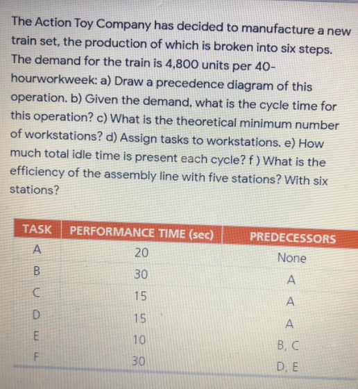 The Action Toy Company has decided to manufacture a new
train set, the production of which is broken into six steps.
The demand for the train is 4,800 units per 40-
hourworkweek: a) Draw a precedence diagram of this
operation. b) Given the demand, what is the cycle time for
this operation? c) What is the theoretical minimum number
of workstations? d) Assign tasks to workstations. e) How
much total idle time is present each cycle? f) What is the
efficiency of the assembly line with five stations? With six
stations?
TASK
PERFORMANCE TIME (sec)
PREDECESSORS
A
20
None
30
15
15
A
E
10
В. С
30
D, E
