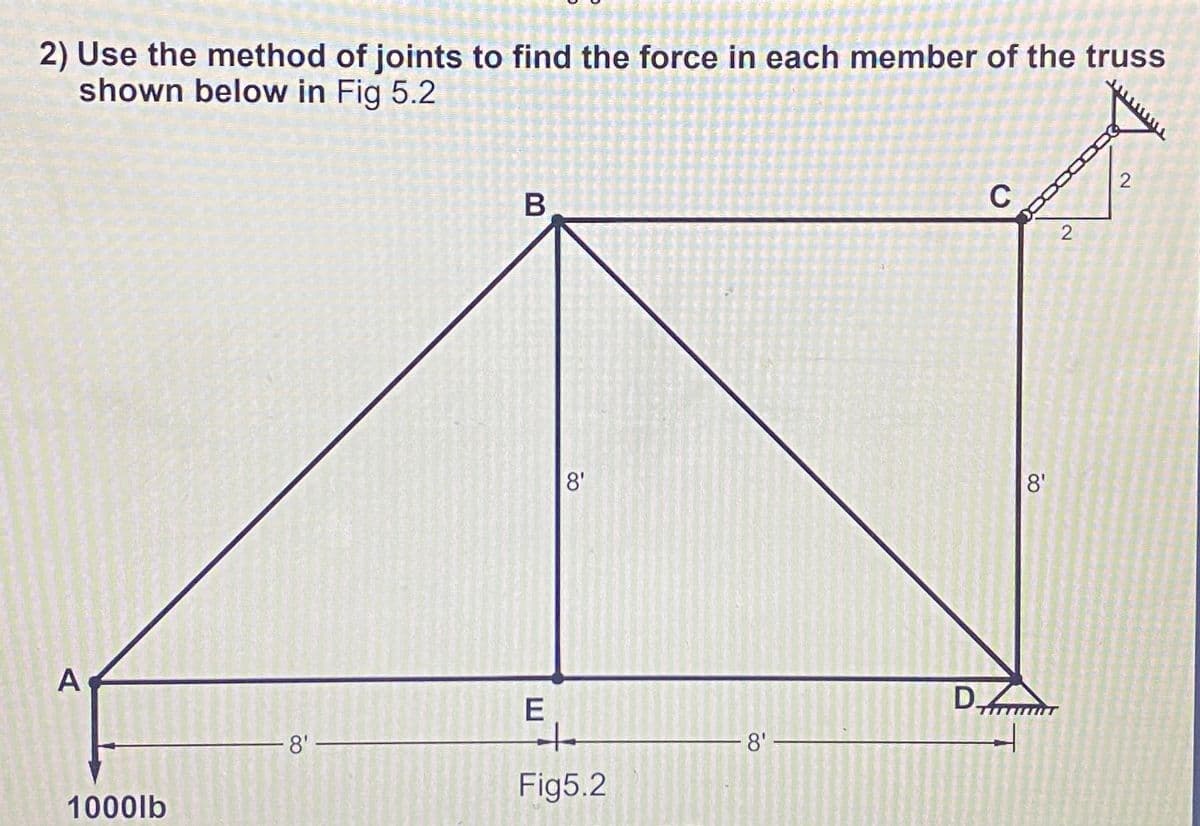 2) Use the method of joints to find the force in each member of the truss
shown below in Fig 5.2
A
1000lb
8'
B
E
8'
Fig5.2
- 8'
C
8'
D-fmm
2
2