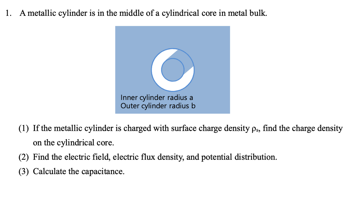 1. A metallic cylinder is in the middle of a cylindrical core in metal bulk.
Inner cylinder radius a
Outer cylinder radius b
(1) If the metallic cylinder is charged with surface charge density Ps, find the charge density
on the cylindrical core.
(2) Find the electric field, electric flux density, and potential distribution.
(3) Calculate the capacitance.
