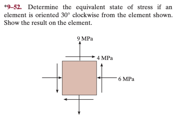 *9-52. Determine the equivalent state of stress if an
element is oriented 30° clockwise from the element shown.
Show the result on the element.
9 MPa
4 MPa
6 MPa