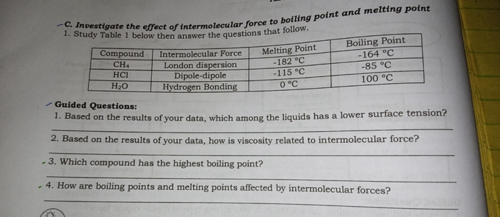 1. Study Table 1 below then answer the questions that follow.
Compound
CH4
HCI
Intermolecular Force
London dispersion
Dipole-dipole
Hydrogen Bonding
Melting Point
-182 °C
Boiling Point
-164 °C
-85 °C
-115 °C
H20
0 °C
100 °C
Guided Questions:
1. Based on the results of your data, which among the liquids has a lower surface tension?
2. Based on the results of your data, how is viscosity related to intermolecular force?
- 3. Which compound has the highest boiling point?
4. How are boiling points and melting points affected by intermolecular forces?
