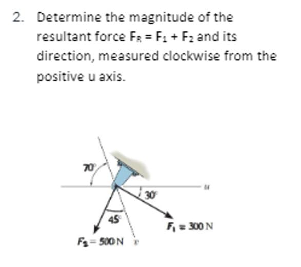 2. Determine the magnitude of the
resultant force FR = F₁+F₂ and its
direction, measured clockwise from the
positive u axis.
70
45°
F₂=500N
30
F₁ = 300 N