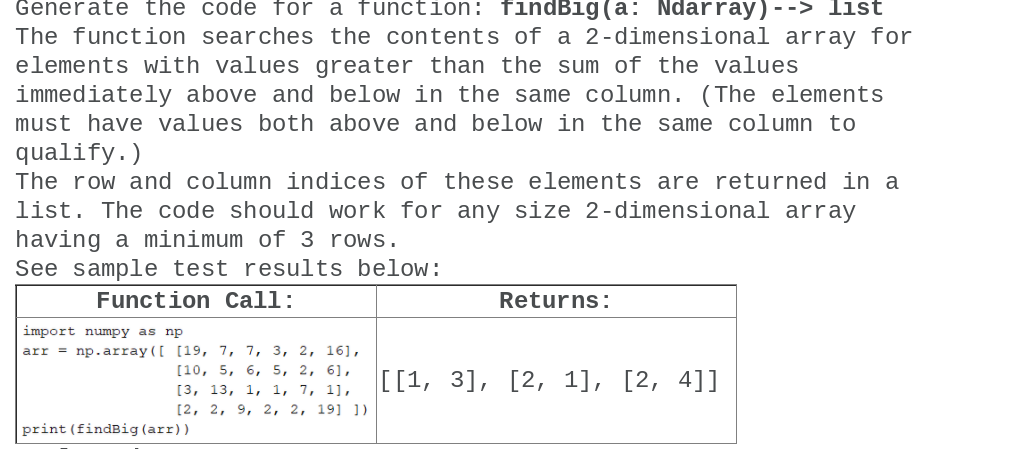 Generate the code for a function: findBig(a: Ndarray) --> list
The function searches the contents of a 2-dimensional array for
elements with values greater than the sum of the values
immediately above and below in the same column. (The elements
must have values both above and below in the same column to
qualify.)
The row and column indices of these elements are returned in a
list. The code should work for any size 2-dimensional array
having a minimum of 3 rows.
See sample test results below:
Function Call:
Returns:
import numpy as np
arr = np.array([ [19, 7, 7, 3, 2, 16],
[10, 5, 6, 5, 2, 6],
[3, 13, 1, 1, 7, 1],
[2, 2, 9, 2, 2, 19] ])
[[1, 3], [2, 1], [2, 4]]
print (findBig(arr))
