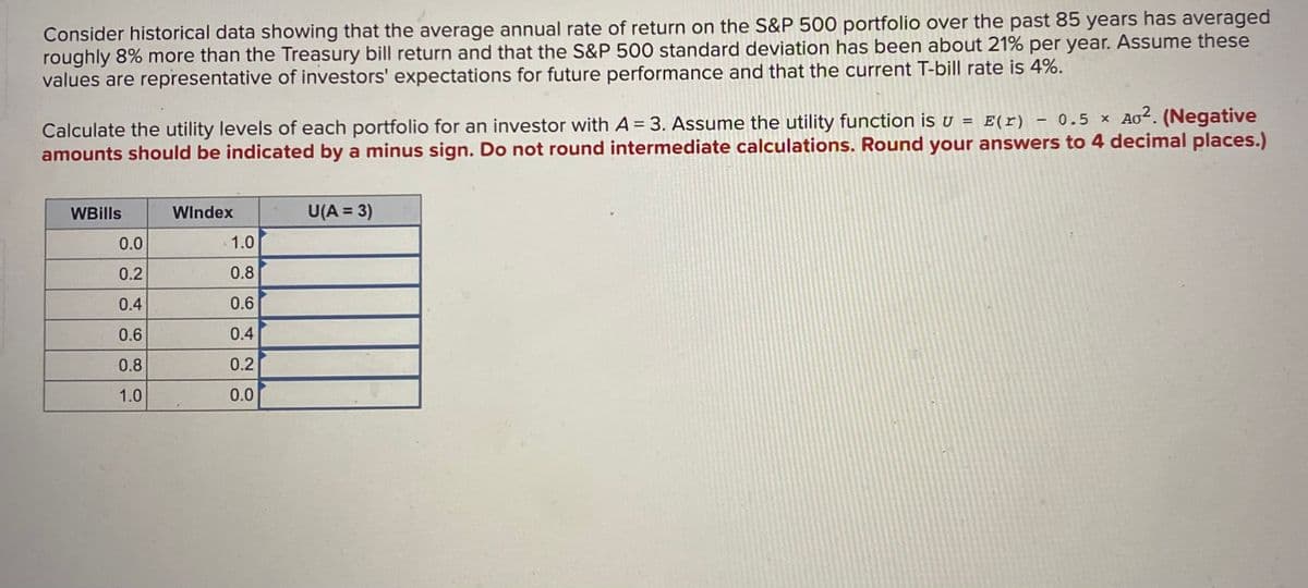 Consider historical data showing that the average annual rate of return on the S&P 500 portfolio over the past 85 years has averaged
roughly 8% more than the Treasury bill return and that the S&P 500 standard deviation has been about 21% per year. Assume these
values are representative of investors' expectations for future performance and that the current T-bill rate is 4%.
Calculate the utility levels of each portfolio for an investor with A = 3. Assume the utility function is u = E(r) - 0.5 × Ao². (Negative
amounts should be indicated by a minus sign. Do not round intermediate calculations. Round your answers to 4 decimal places.)
WBills
0.0
0.2
0.4
0.6
0.8
1.0
Windex
1.0
0.8
0.6
0.4
0.2
0.0
U(A = 3)