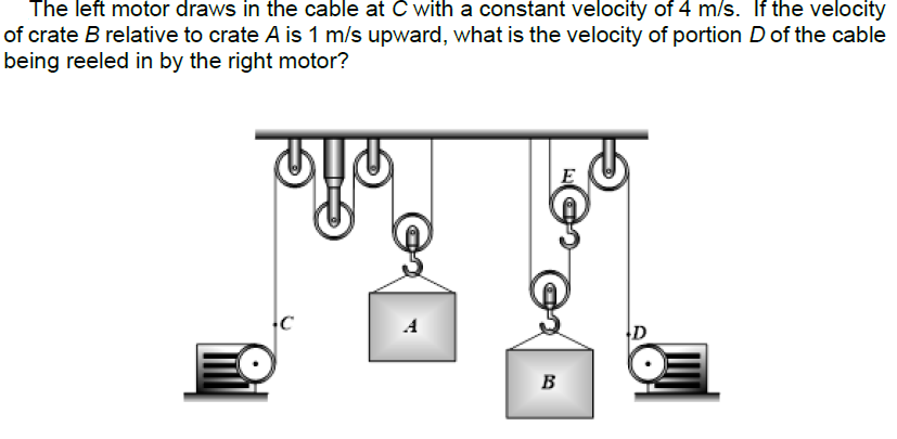 The left motor draws in the cable at C with a constant velocity of 4 m/s. If the velocity
of crate B relative to crate A is 1 m/s upward, what is the velocity of portion D of the cable
being reeled in by the right motor?
E
A
B
