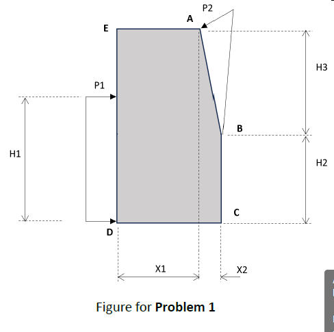 H1
E
A
P1
0
X1
P2
222
Figure for Problem 1
B
C
X2
H3
H2
12