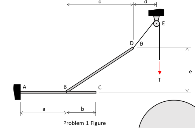 A
B
a
C
C
b
Problem 1 Figure
De
P
T
E
D
