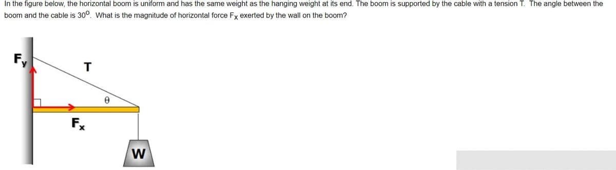 In the figure below, the horizontal boom is uniform and has the same weight as the hanging weight at its end. The boom is supported by the cable with a tension T. The angle between the
boom and the cable is 30°. What is the magnitude of horizontal force Fx exerted by the wall on the boom?
Fy
Fx
W
