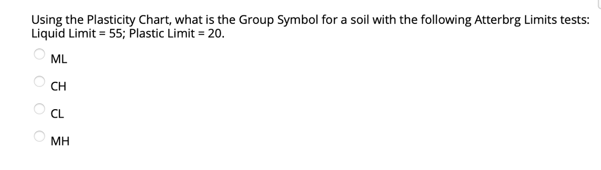 Using the Plasticity Chart, what is the Group Symbol for a soil with the following Atterbrg Limits tests:
Liquid Limit = 55; Plastic Limit = 20.
ML
0000
CH
CL
MH