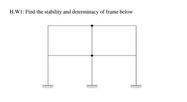 H.W1: Find the stability and determinacy of frame below